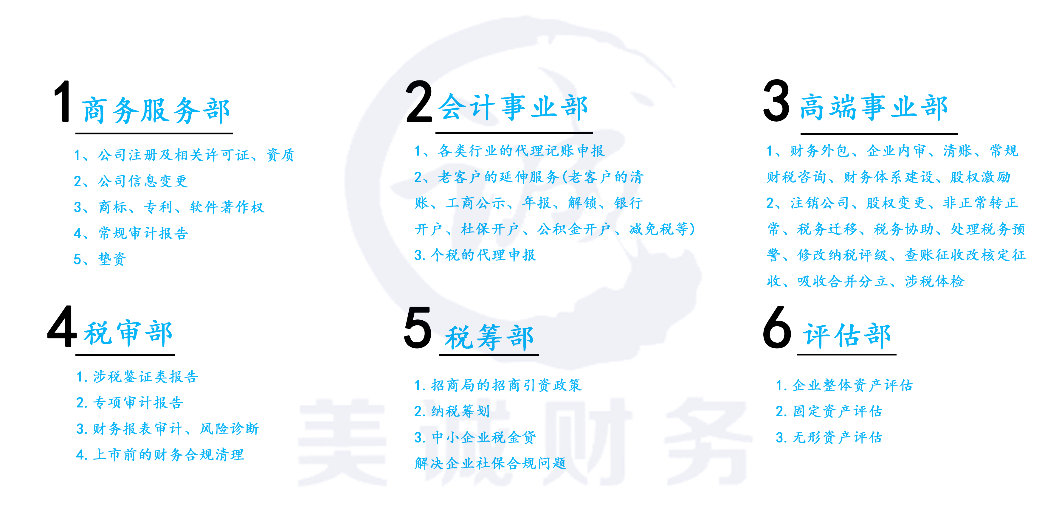部门架构.png